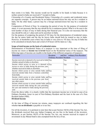 then remits it to India. This income would not be taxable in his hands in India because it is
neither earned in India nor received (1st
receipt) in India.
Citizenship of a Country and Residential Status: Citizenship of a country and residential status
are separate concepts. A person may be an Indian national/citizen but may not be a resident in
India. On the other hand, a person may be a foreign national/citizen but may be a resident in
India.
Computation of Period of Stay: In computing the period of stay for the purpose of residential
status, it is not necessary that the stay should be for a continuous period. What is to be seen is the
total number of days of stay in India during that financial year. It is also not necessary that the
stay should be only at 1 place and can be anywhere in India.
For the purpose of computing the period of 182 days for the determination of residential status,
the day he enters India and the day he leaves India should both be treated as stay in India.
However, in borderline cases where stay in India is very close to 182 days, his stay in India has
to be calculated on hourly basis and a total of 24 hours will be taken as 1 day.
Scope of total income on the basis of residential status
Determination of Residential Status of a taxpayer is very important at the time of filing of
income tax return as income tax is levied based on the Residential status of the taxpayer. The
following types of incomes are taxable in the hands of the different categories of taxpayers:-
Particulars Resident and
Ordinary Resident
Not ordinary
Resident
Non-Resident
Income received or deemed to be received in India
whether earned in India or elsewhere
Yes Yes Yes
Income which accrue or arise or is deemed to
accrue or arise in India during the previous year,
whether received in India or elsewhere
Yes Yes Yes
Income which accrue or arise outside India and
received outside India from a business controlled
from India
Yes Yes No
Income which accrue or arise outside India and
received outside India in the previous year from
any other source
Yes No No
Income which accrues or arises outside India and
received outside India during the year preceding
the year and remitted to India during the previous
year
Yes No No
From the above table, it is clearly visible that the maximum income tax is levied in case of an
Ordinary Resident, lesser in case of Not-Ordinary Resident and the least in the case of a Non
Resident Indian (NRI).
Dividend Income
At the time of filing of income tax returns, many taxpayers are confused regarding the fact
whether tax on dividends is payable or is tax free.
For all the investors, it is pertinent to note here that as per Section 10(34) of the Income Tax Act,
the dividends received from any Indian Company are tax free in the hands of the investors.
Moreover, as per Section 10(35) of the Income Tax Act, any income received in respect of
investment in any Mutual fund is also exempted from the levy of tax.
 
