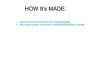 HOW It’s MADE:
1. http://www.youtube.com/watch?v=eGyoMuE4gDQ
2. http://www.youtube.com/watch?v=k8SHKy5tXbI&feature=related
 