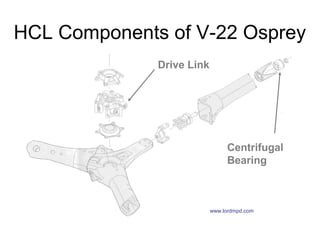 HCL Components of V-22 Osprey
Drive Link
Centrifugal
Bearing
www.lordmpd.com
 