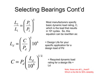 Selecting Bearings Cont’d
k
P
P
L
L






=
2
1
1
2
Most manufacturers specify
basic dynamic load rating, C,
which is the load that results
in 106
cycles. So, this
equation can be rewritten as:
6
10
k
d
d
P
C
L 





= = Design Life for your
specific application for a
design load of Pd
k
d
d
L
PC
/1
6
10






=
= Required dynamic load
rating for a design life =
Ld
Note, these are all L10 lives!!!
Which is the life for 90% reliability
 
