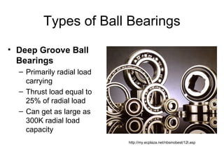 Types of Ball Bearings
• Deep Groove Ball
Bearings
– Primarily radial load
carrying
– Thrust load equal to
25% of radial load
– Can get as large as
300K radial load
capacity
http://my.ecplaza.net/nbsinobest/12l.asp
 