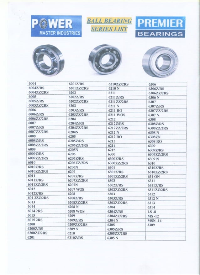 Ball bearing catalog PDF
