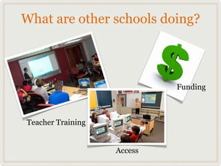 What are other schools doing?



                            Funding



Teacher Training


                   Access
 