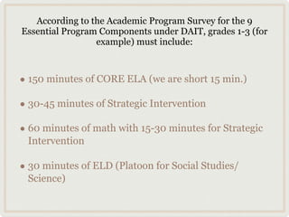 According to the Academic Program Survey for the 9
Essential Program Components under DAIT, grades 1-3 (for
                 example) must include:



• 150 minutes of CORE ELA (we are short 15 min.)
• 30-45 minutes of Strategic Intervention
• 60 minutes of math with 15-30 minutes for Strategic
 Intervention

• 30 minutes of ELD (Platoon for Social Studies/
 Science)
 