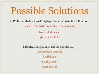 Possible Solutions
1. Proficient students work on projects after 60 minutes of ELA Core
           Research thematic projects (Core curriculum)

                        Accelerated Reader
                         30 minutes daily


          2. Strategic Intervention (30-40 minutes daily)
                      Project based learning
                            Scaffolding
                           Small groups
                           Computer lab
 