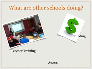 What are other schools doing?



                            Funding



Teacher Training


                   Access
 