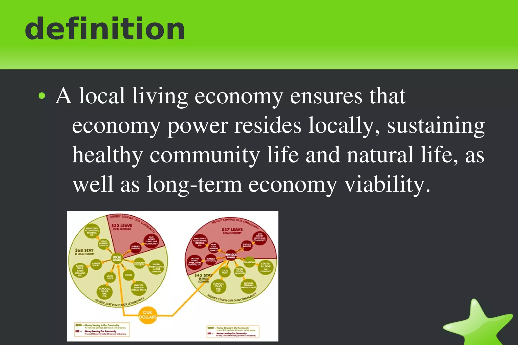 definition
● A local living economy ensures that
economy power resides locally, sustaining
healthy community life and natural life, as
well as longterm economy viability.