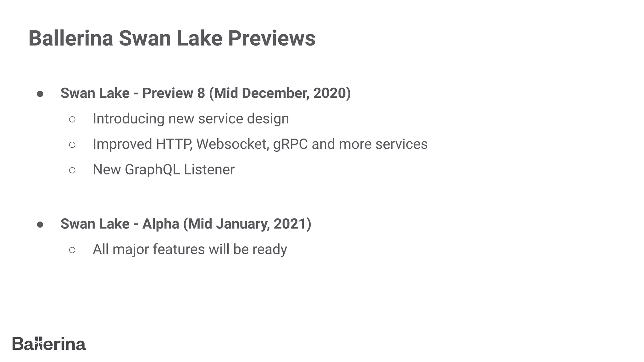 Ballerina Swan Lake Previews
● Swan Lake - Preview 8 (Mid December, 2020)
○ Introducing new service design
○ Improved HTTP, Websocket, gRPC and more services
○ New GraphQL Listener
● Swan Lake - Alpha (Mid January, 2021)
○ All major features will be ready
 