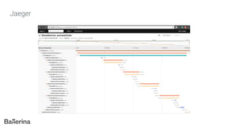 Ballerina: A Cloud Native Programming Language | PDF