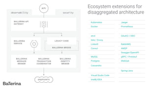 Ballerina: A Cloud Native Programming Language | PDF