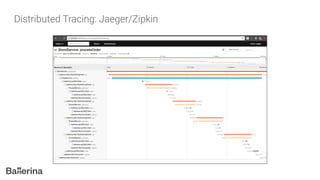 Distributed Tracing: Jaeger/Zipkin
 