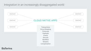 Integration in an increasingly disaggregated world
Transactions
Circuit Breaking
Protocols
Payloads
Events
Security
Workﬂow
Streams
Compensation
 