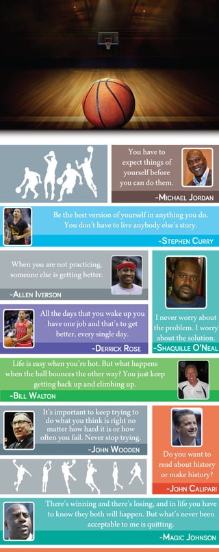 Beautiful Basketball Quotes Infographic