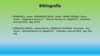 Bibliografía
• BENAVIDES, Javier; HERNÁNDEZ AYALA, Isabel; PARGA LOZANO, Diana
Lineth. Integrado primaria 2°. Editorial Norma S.A, Bogotá D.C. Colombia,
Junio de 2013. pág. 53-54.
• GÓNZALES GARCÍA, Liliana Patricia; GÓNZALES HILARIÓN, Sara Sofía. Soy
futuro. Editorial Norma S.A, Bogotá D.C. Colombia, Junio de 2013. pág. 249-
250.
 