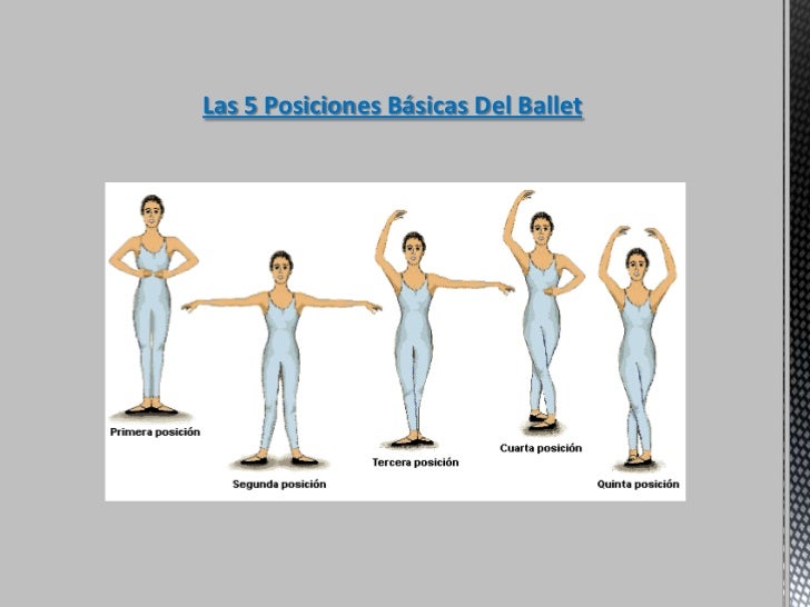Posiciones de Ballet
