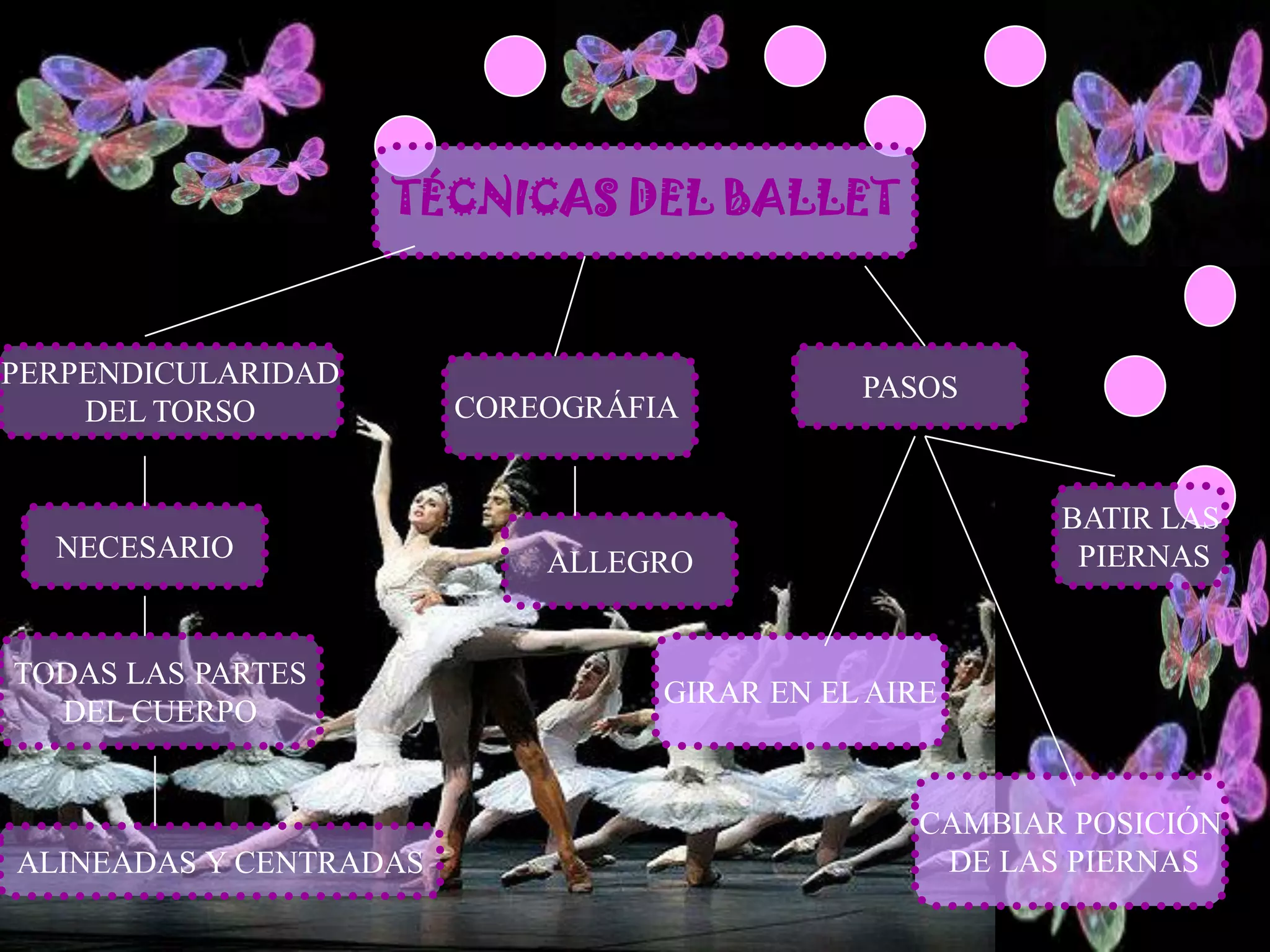 Ballet
