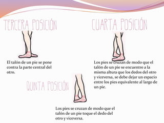 El talón de un pie se pone
contra la parte central del
otro.
Los pies se cruzan de modo que el
talón de un pie se encuentre a la
misma altura que los dedos del otro
y viceversa, se debe dejar un espacio
entre los pies equivalente al largo de
un pie.
Los pies se cruzan de modo que el
talón de un pie toque el dedo del
otro y viceversa.
 