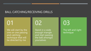 BALL CATCHING/RECEIVING DRILLS
We will start by the
one on one passing
and catching
technique that will
be directed by me
01
Stand in a wide
enough triangle
and start passing
the ball amongst
yourselves
02
The left and right
technique
03
 