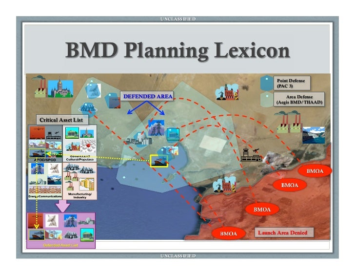 ballistic-missile-defenseoverviewfornwcjmofinalver1324jan2012u-47-728.jpg