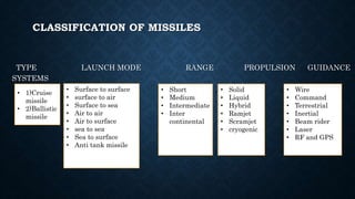 CLASSIFICATION OF MISSILES
TYPE LAUNCH MODE RANGE PROPULSION GUIDANCE
SYSTEMS
• 1)Cruise
missile
• 2)Ballistic
missile
• Surface to surface
• surface to air
• Surface to sea
• Air to air
• Air to surface
• sea to sea
• Sea to surface
• Anti tank missile
• Short
• Medium
• Intermediate
• Inter
continental
• Solid
• Liquid
• Hybrid
• Ramjet
• Scramjet
• cryogenic
• Wire
• Command
• Terrestrial
• Inertial
• Beam rider
• Laser
• RF and GPS
 