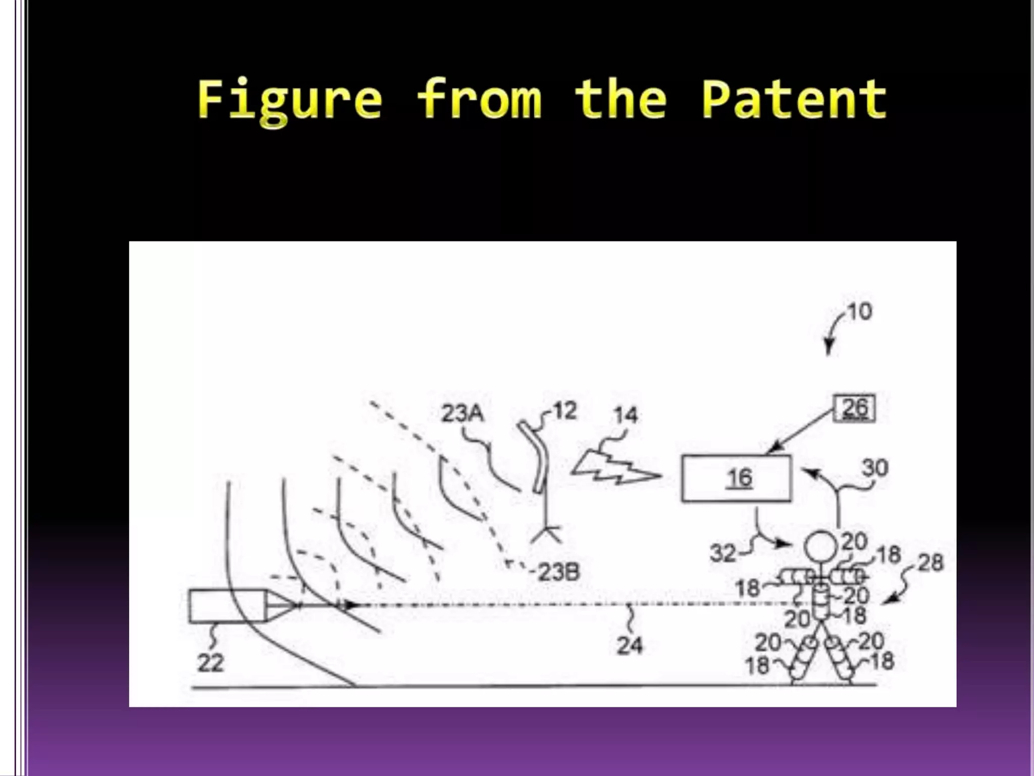 Is This Possible?IBM files Matrix style bullet dodging patent