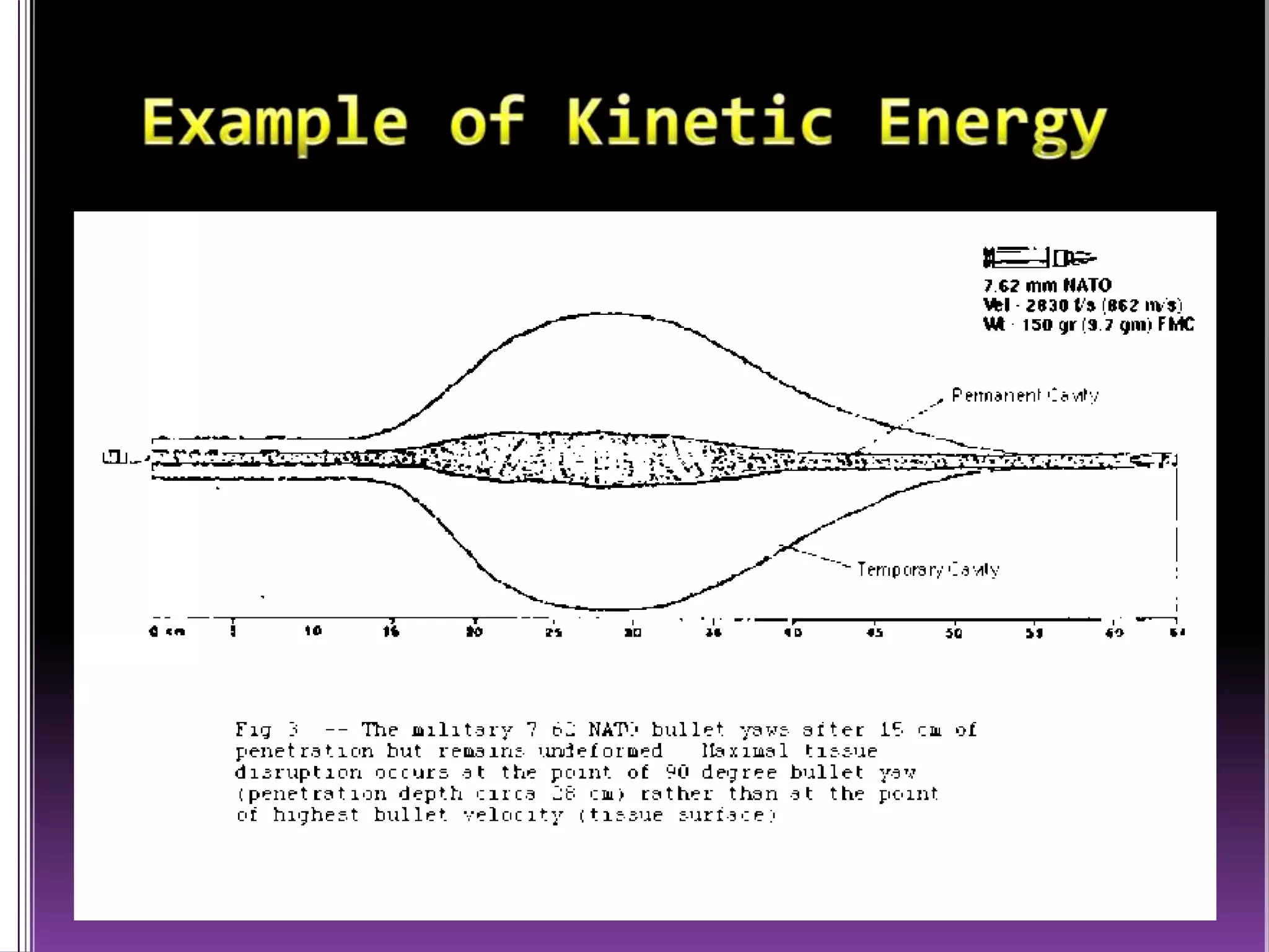 Example of Kinetic Energy