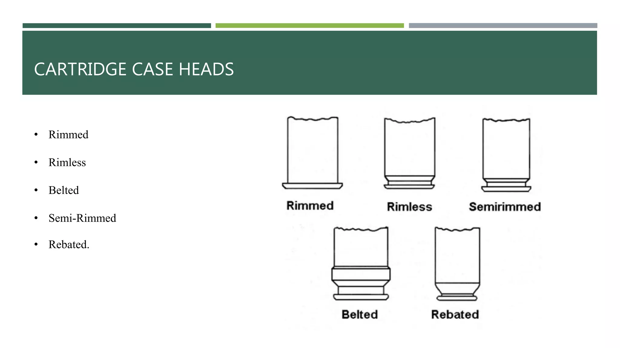 Introduction to Forensic Ballistics | PPTX