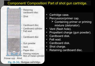 Component/ Composition/ Part of shot gun cartridge.
• Cartridge case.
• Percussion/primer cap.
 Containing primer or priming
mixture (detonator).
• Vent (flash hole).
• Propellant charge (gun powder).
• Cardboard disk.
• Felt wad.
• Cardboard disk.
• Shot charge.
• Retaining cardboard disc.
 