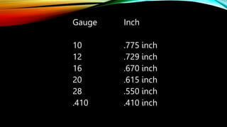 Gauge Inch
10 .775 inch
12 .729 inch
16 .670 inch
20 .615 inch
28 .550 inch
.410 .410 inch
 