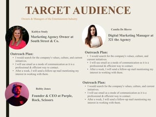 Owners & Managers of the Entertainment Industry
TARGET AUDIENCE
Kaitlyn Study
Outreach Plan:
• I would search for the company's values, culture, and current
initiatives.
• I will use email as a mode of communication as it is a
professional & efficient way to contact.
• After a week, I will send a follow-up mail mentioning my
interest in working with them.
Marketing Agency Owner at
South Street & Co.
Camila De Bierre
Outreach Plan:
• I would search for the company's values, culture, and
current initiatives.
• I will use email as a mode of communication as it is a
professional & efficient way to contact.
• After a week, I will send a follow-up mail mentioning my
interest in working with them.
PROFILE
PICTURE
Digital Marketing Manager at
321 the Agency
Bobby Jones
Outreach Plan:
• I would search for the company's values, culture, and current
initiatives.
• I will use email as a mode of communication as it is a
professional & efficient way to contact.
• After a week, I will send a follow-up mail mentioning my
interest in working with them.
Founder & CEO at Purple,
Rock, Scissors
 