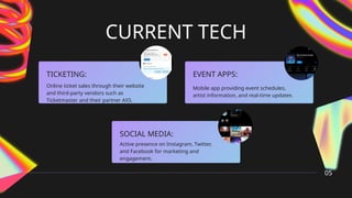 Event Technology Presentation Event MANAGMENT CLASS | PPTX