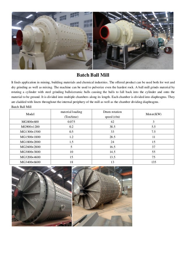 Batch Ball Mill
It finds application in mining, building materials and chemical industries. The offered product can be used both for wet and
dry grinding as well as mixing. The machine can be used to pulverize even the hardest rock. A ball mill grinds material by
rotating a cylinder with steel grinding balls/ceramic balls causing the balls to fall back into the cylinder and onto the
material to be ground. It is divided into multiple chambers along its length. Each chamber is divided into diaphragms. They
are cladded with liners throughout the internal periphery of the mill as well as the chamber dividing diaphragms.
Batch Ball Mill
Model
material loading
(Ton/time)
Drum rotation
speed (r/m)
Motor(KW)
MG800×600 0.075 42 3
MG900×1200 0.2 38.5 5.5
MG1300×1500 0.5 33 7.5
MG1500×1800 1.2 28.5 11
MG1800×2000 1.5 24 15
MG2600×2800 5 16.5 37
MG3000×3800 10 14.5 55
MG3200×4600 15 13.5 75
MG3400×6600 18 13 135
 