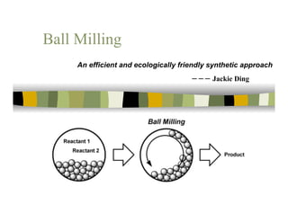 Ball Milling
     An efficient and ecologically friendly synthetic approach
                                      ‐‐‐ Jackie Ding
 