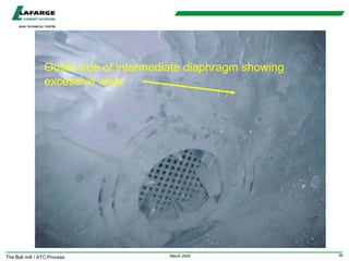 ball-mill-inspection-fin-ppt-cement-cement-ppt
