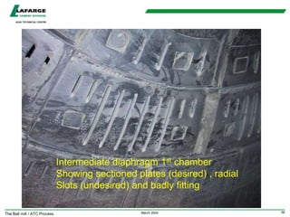 ball-mill-inspection-fin-ppt-cement-cement-ppt