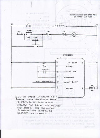 Ball mill operatingmanual | PDF