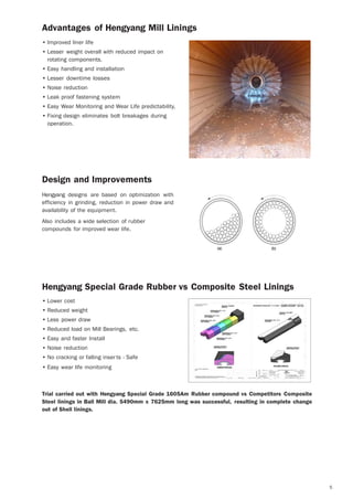 5
Advantages of Hengyang Mill Linings
• Improved liner life
• Lesser weight overall with reduced impact on
rotating components.
• Easy handling and installation
• Lesser downtime losses
• Noise reduction
• Leak proof fastening system
• Easy Wear Monitoring and Wear Life predictability.
• Fixing design eliminates bolt breakages during
operation.
Design and Improvements
Hengyang designs are based on optimization with
efficiency in grinding, reduction in power draw and
availability of the equipment.
Also includes a wide selection of rubber
compounds for improved wear life.
Hengyang Special Grade Rubber vs Composite Steel Linings
• Lower cost
• Reduced weight
• Less power draw
• Reduced load on Mill Bearings, etc.
• Easy and faster Install
• Noise reduction
• No cracking or falling inser ts - Safe
• Easy wear life monitoring
Trial carried out with Hengyang Special Grade 1605Am Rubber compound vs Competitors Composite
Steel linings in Ball Mill dia. 5490mm x 7625mm long was successful, resulting in complete change
out of Shell linings.
 