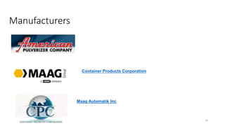 Manufacturers
10
Container Products Corporation
Maag Automatik Inc
 