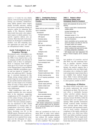 reports is Ͼ2 weeks for very elderly
patients, with most being discharged to
nursing care facilitates. Furthermore,
many elderly patients refuse surgery
despite favorable outcomes, making
less invasive, percutaneous therapy an
attractive option for enhancing their
quality of life. Moreover, disability
often results from aortic valve replace-
ment surgery in elderly patients. Less
specific cognitive deficits also are
common. More than half of all octoge-
narians are discharged to rehabilitation
facilities, even after minimally inva-
sive approaches are used, and Ͼ20%
are rehospitalized within 1 month.7
Aortic Valvuloplasty as a
Forgotten Therapy
Percutaneous aortic valvuloplasty was
developed as a nonsurgical option in
the 1980s. It was found to have a role
in managing unstable and critically ill
patients such as those in cardiogenic
shock or refractory heart failure. A
mean age of 78Ϯ9 years was reported
in the National Heart, Lung and Blood
Institute (NHLBI) valvuloplasty regis-
try and was typical of “younger” pa-
tients who underwent BAV 2 decades
ago. A consistent limitation for this
therapy among younger patients with
greater longevity was the high resteno-
sis rate and the need for reintervention.
BAV was thus found to be of limited
utility for many of these patients who
were acceptable candidates for aortic
valve replacement.
High complication rates and in-
hospital mortality also were reported
early in the experience, suggesting
complications in 25% of patients (167
of 672) within 24 hours of the proce-
dure and documenting death in 3% (17
of 672).8 The most common complica-
tion was transfusion in 20%, related
predominantly to vascular entry site
complications (136 of 672; Table 1).8
Cumulative cardiovascular mortality
before discharge was 8% in the
NHLBI registry. Restenosis and recur-
rent hospitalization were common, al-
though survivors reported fewer symp-
toms over the subsequent 1.5 years.3
Most patients who are very elderly
often are considered too frail to un-
dergo BAV or aortic valve replace-
ment. In a comparable patient popula-
tion without AS, median expected
survival was only 2 years, regardless
of valve condition.9 The most impor-
tant predictor of event-free survival
after BAV was left ventricular func-
tion at baseline (ejection fraction
Ͼ25%).10 BAV may be a forgotten
therapy, but analysis suggests that it
offers benefits to the very elderly high-
risk patient who is looking for signif-
icant symptomatic improvement that is
not available from medical therapy
alone. Table 2 shows informal guide-
lines currently used by our institutions
to select patients suitable for BAV.
Mechanisms of Dilation
The effects of BAV on the aortic valve
are poorly understood, but several
mechanisms are likely. The most com-
mon effect is intraleaflet fractures
within calcified nodular deposits.
These represent leaflet hinge points
and may increase flexibility within the
calcified aortic root to improve valve
opening. Other possible mechanisms
include scattered leaflet microfrac-
tures, cleavage planes along collag-
enized stroma, and uncommon separa-
tion of fused leaflets. Enhanced
compliance of the rigidly calcified ad-
jacent aortic root, which may follow
BAV, may further contribute to greater
leaflet flexibility. That no single mech-
anism has been proved suggests insuf-
ficient data and leaves unanswered the
TABLE 1. Complications During or
Within 24 Hours After Valvuloplasty
Procedure
Complication n (%)
Death 17 (3)
Patients with any severe complication 167 (25)
Type of complication
Hemodynamic
Prolonged hypotension 51 (8)
CPR required 26 (4)
Pulmonary edema 19 (3)
Cardiac tamponade 10 (1)
IABP use 11 (2)
Acute valvular insufficiency
Aortic 6 (1)
Mitral 1 (0.1)
Cardiogenic shock 15 (2)
Neurological
Vasovagal reaction 36 (5)
Seizure 15 (2)
Transient loss of consciousness 4 (0.6)
Focal neurological event 13 (2)
Respiratory
Intubation 28 (4)
Arrhythmia
Treatment required 64 (10)
Persistent bundle-branch block 34 (5)
AV block requiring pacing 30 (4)
VF or VT requiring countershock 18 (3)
Vascular
Significant hematoma 44 (7)
Vascular surgery performed 33 (5)
Systemic embolic event 11 (2)
Transfusion required 136 (20)
Ischemic
Prolonged angina 9 (1)
Acute myocardial infarction 10 (1)
Other severe complications
Pulmonary artery perforation 1 (0.1)
Acute tubular necrosis 1 (0.1)
CPR indicates cardiopulmonary resuscitation;
IABP, intra-aortic balloon pump; AV, atrioventric-
ular; VF, ventricular fibrillation; and VT, ventricular
tachycardia. Nϭ672.
TABLE 2. Patients in Whom
Percutaneous Balloon Aortic
Valvuloplasty Should Be Considered
Patients with symptomatic AS and any of the
following:
Bridge to surgical AVR in hemodynamically
unstable patients
Increased perioperative risk,
STS risk score Ͼ15%
Anticipated survival of Ͻ3 y
Age in the late 80s or 90s and prefer BAV
over open thoracotomy
Severe comorbidities such as porcelain aorta,
severe lung disease, and others for which the
CV surgeon prefers not to operate
Severe and/or disabling neuromuscular or
arthritic conditions that would limit the ability
to undergo postoperative rehabilitation
AVR indicates aortic valve replacement; STS,
Society of Thoracic Surgeons; and CV, cardiovas-
cular.
e336 Circulation March 27, 2007
by guest on January 11, 2013http://circ.ahajournals.org/Downloaded from
 