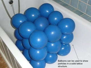 Balloons can be used to show
particles in a solid lattice
structure.
 