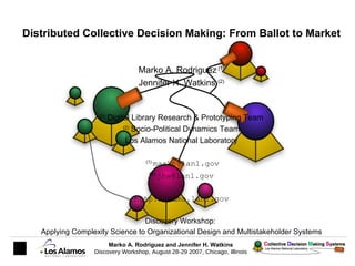 Distributed Collective Decision Making: From Ballot to Market Marko A. Rodriguez  (1) Jennifer H. Watkins  (2) (1)  Digital Library Research & Prototyping Team (2)  Socio-Political Dynamics Team Los Alamos National Laboratory (1)  [email_address] (2)  [email_address] http://cdms.lanl.gov Discovery Workshop:  Applying Complexity Science to Organizational Design and Multistakeholder Systems 