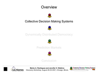 Overview Collective Decision Making Systems Dynamically Distributed Democracy Prediction Markets Conclusion 