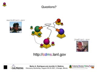 Questions? http:// c d m s .lanl.gov [email_address] [email_address] 