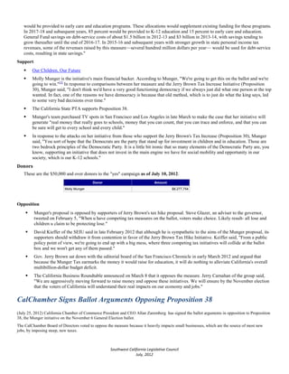 would be provided to early care and education programs. These allocations would supplement existing funding for these programs.
   In 2017-18 and subsequent years, 85 percent would be provided to K-12 education and 15 percent to early care and education.
   General Fund savings on debt-service costs of about $1.5 billion in 2012-13 and $3 billion in 2013-14, with savings tending to
   grow thereafter until the end of 2016-17. In 2015-16 and subsequent years with stronger growth in state personal income tax
   revenues, some of the revenues raised by this measure—several hundred million dollars per year— would be used for debt-service
   costs, resulting in state savings."
Support
       Our Children, Our Future
       Molly Munger is the initiative's main financial backer. According to Munger, "We're going to get this on the ballot and we're
        going to win."[2] In response to comparisons between her measure and the Jerry Brown Tax Increase Initiative (Proposition
        30), Munger said, "I don't think we'd have a very good functioning democracy if we always just did what one person at the top
        wanted. In fact, one of the reasons we have democracy is because that old method, which is to just do what the king says, led
        to some very bad decisions over time."
       The California State PTA supports Proposition 38.
       Munger's team purchased TV spots in San Francisco and Los Angeles in late March to make the case that her initiative will
        generate "real money that really goes to schools, money that you can count, that you can trace and enforce, and that you can
        be sure will get to every school and every child."
       In response to the attacks on her initiative from those who support the Jerry Brown's Tax Increase (Proposition 30), Munger
        said, "You sort of hope that the Democrats are the party that stand up for investment in children and in education. Those are
        two bedrock principles of the Democratic Party. It is a little bit ironic that so many elements of the Democratic Party are, you
        know, supporting an initiative that does not invest in the main engine we have for social mobility and opportunity in our
        society, which is our K-12 schools."
Donors
   These are the $50,000 and over donors to the "yes" campaign as of July 10, 2012:
                                          Donor                              Amount
                           Molly Munger                                                 $8,277,754



Opposition
         Munger's proposal is opposed by supporters of Jerry Brown's tax hike proposal. Steve Glazer, an adviser to the governor,
          tweeted on February 5, "When u have competing tax measures on the ballot, voters make choice. Likely result- all lose and
          children u claim to be protecting lose."
         David Kieffer of the SEIU said in late February 2012 that although he is sympathetic to the aims of the Munger proposal, its
          supporters should withdraw it from contention in favor of the Jerry Brown Tax Hike Initiative. Keiffer said, "From a public
          policy point of view, we're going to end up with a big mess, where three competing tax initiatives will collide at the ballot
          box and we won't get any of them passed."
         Gov. Jerry Brown sat down with the editorial board of the San Francisco Chronicle in early March 2012 and argued that
          because the Munger Tax earmarks the money it would raise for education, it will do nothing to alleviate California's overall
          multibillion-dollar budget deficit.
         The California Business Roundtable announced on March 8 that it opposes the measure. Jerry Carnahan of the group said,
          "We are aggressively moving forward to raise money and oppose these initiatives. We will ensure by the November election
          that the voters of California will understand their real impacts on our economy and jobs."

CalChamber Signs Ballot Arguments Opposing Proposition 38
(July 25, 2012) California Chamber of Commerce President and CEO Allan Zaremberg has signed the ballot arguments in opposition to Proposition
38, the Munger initiative on the November 6 General Election ballot.
The CalChamber Board of Directors voted to oppose the measure because it heavily impacts small businesses, which are the source of most new
jobs, by imposing steep, new taxes.



                                                    Southwest California Legislative Council
                                                                  July, 2012
 