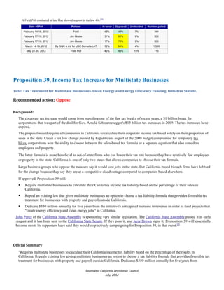 A Field Poll conducted in late May showed support in the low 40s.[28]

             Date of Poll                       Pollster                   In favor   Opposed   Undecided   Number polled
        February 14-18, 2012                      Field                        45%     48%         7%           344
        February 17-19, 2012                   Jim Moore                       31%     60%         9%           500
        February 17-19, 2012                   Jim Moore                       17%     78%         5%           500
         March 14-19, 2012         By GQR & AV for USC Dornsife/LAT            32%     64%         4%           1,500
          May 21-29, 2012                       Field Poll                     42%     43%        15%           710




Proposition 39, Income Tax Increase for Multistate Businesses
Title: Tax Treatment for Multistate Businesses. Clean Energy and Energy Efficiency Funding. Initiative Statute.

Recommended action: Oppose

Background:
   The corporate tax increase would come from repealing one of the few tax breaks of recent years, a $1 billion break for
   corporations that was part of the deal for Gov. Arnold Schwarzenegger's $13 billion tax increases in 2009. The tax increases have
   expired.
   The proposal would require all companies in California to calculate their corporate income tax based solely on their proportion of
   sales in the state. Under a tax law change pushed by Republicans as part of the 2009 budget compromise for temporary tax
   hikes, corporations won the ability to choose between the sales-based tax formula or a separate equation that also considers
   employees and property.
   The latter formula is more beneficial to out-of-state firms who can lower their tax rate because they have relatively few employees
   or property in the state. California is one of only two states that allows companies to choose their tax formula.
   Large business groups who oppose the measure say it would cost jobs in the state. But California-based biotech firms have lobbied
   for the change because they say they are at a competitive disadvantage compared to companies based elsewhere.
   If approved, Proposition 39 will:
        Require multistate businesses to calculate their California income tax liability based on the percentage of their sales in
         California.
        Repeal an existing law that gives multistate businesses an option to choose a tax liability formula that provides favorable tax
         treatment for businesses with property and payroll outside California.
        Dedicate $550 million annually for five years from the initiative's anticipated increase in revenue in order to fund projects that
         "create energy efficiency and clean energy jobs" in California.
 John Perez of the California State Assembly is sponsoring very similar legislation. The California State Assembly passed it in early
 August and it has been sent to the California State Senate. If they pass it, and Jerry Brown signs it, Proposition 39 will essentially
 become moot. Its supporters have said they would stop actively campaigning for Proposition 39, in that event.[3]




Official Summary
   "Requires multistate businesses to calculate their California income tax liability based on the percentage of their sales in
   California. Repeals existing law giving multistate businesses an option to choose a tax liability formula that provides favorable tax
   treatment for businesses with property and payroll outside California. Dedicates $550 million annually for five years from

                                                             Southwest California Legislative Council
                                                                           July, 2012
 
