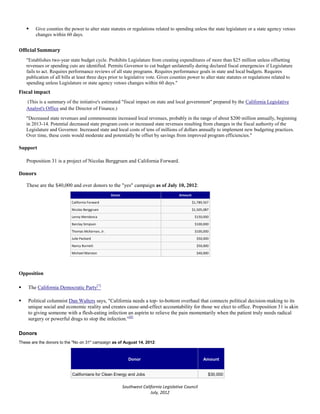     Give counties the power to alter state statutes or regulations related to spending unless the state legislature or a state agency vetoes
         changes within 60 days.


Official Summary
    "Establishes two-year state budget cycle. Prohibits Legislature from creating expenditures of more than $25 million unless offsetting
    revenues or spending cuts are identified. Permits Governor to cut budget unilaterally during declared fiscal emergencies if Legislature
    fails to act. Requires performance reviews of all state programs. Requires performance goals in state and local budgets. Requires
    publication of all bills at least three days prior to legislative vote. Gives counties power to alter state statutes or regulations related to
    spending unless Legislature or state agency vetoes changes within 60 days."
Fiscal impact
    (This is a summary of the initiative's estimated "fiscal impact on state and local government" prepared by the California Legislative
    Analyst's Office and the Director of Finance.)
    "Decreased state revenues and commensurate increased local revenues, probably in the range of about $200 million annually, beginning
    in 2013-14. Potential decreased state program costs or increased state revenues resulting from changes in the fiscal authority of the
    Legislature and Governor. Increased state and local costs of tens of millions of dollars annually to implement new budgeting practices.
    Over time, these costs would moderate and potentially be offset by savings from improved program efficiencies."

Support

    Proposition 31 is a project of Nicolas Berggruen and California Forward.

Donors

    These are the $40,000 and over donors to the "yes" campaign as of July 10, 2012:
                                                   Donor                                 Amount
                            California Forward                                                    $1,789,567
                            Nicolas Berggruen                                                     $1,505,087
                            Lenny Mendonca                                                         $150,000
                            Barclay Simpson                                                        $100,000
                            Thomas McKernan, Jr.                                                   $100,000
                            Julie Packard                                                           $50,000
                            Nancy Burnett                                                           $50,000
                            Michael Marston                                                         $40,000




Opposition

    The California Democratic Party[7]

    Political columnist Dan Walters says, "California needs a top- to-bottom overhaul that connects political decision-making to its
     unique social and economic reality and creates cause-and-effect accountability for those we elect to office. Proposition 31 is akin
     to giving someone with a flesh-eating infection an aspirin to relieve the pain momentarily when the patient truly needs radical
     surgery or powerful drugs to stop the infection."[8]

Donors
These are the donors to the "No on 31" campaign as of August 14, 2012:



                                                              Donor                                     Amount


                            Californians for Clean Energy and Jobs                                         $30,000

                                                           Southwest California Legislative Council
                                                                         July, 2012
 