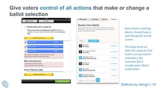 Defects by design | 14
Give voters control of all actions that make or change a
ballot selection
Every ballot marking
device should have a
well-designed review
screen.
The Help America
Vote Act requires that
voters are warned of
overvotes, but
scanners don’t
usually warn about
undervotes.
 