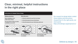 Defects by design | 18
Clear, minimal, helpful instructions
in the right place
Our research to design better ranked
choice ballots and instructions
showed that it’s the right words, not
more words.
https://civicdesign.org/projects/rcv/
 
