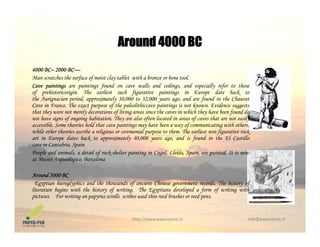 Around 4000 BCAround 4000 BC
4000 BC– 2000 BC—
M t h th f f i t l t bl t ith b b t lMan scratches the surface of moist clay tablet with a bronze or bone tool.
Cave paintings are paintings found on cave walls and ceilings, and especially refer to those
of prehistoricorigin. The earliest such figurative paintings in Europe date back to
the Aurignacian period, approximately 30,000 to 32,000 years ago, and are found in the Chauvet
Cave in France. The exact purpose of the paleolithiccave paintings is not known. Evidence suggestsx p p f p p g k gg
that they were not merely decorations of living areas since the caves in which they have been found do
not have signs of ongoing habitation. They are also often located in areas of caves that are not easily
accessible. Some theories hold that cave paintings may have been a way of communicating with others,
while other theories ascribe a religious or ceremonial purpose to them. The earliest non-figurative rock
art in Europe dates back to approximately 40 000 years ago and is found in the El Castilloart in Europe dates back to approximately 40,000 years ago, and is found in the El Castillo
cave in Cantabria, Spain
People and animals, a detail of rock-shelter painting in Cogul, Lleida, Spain, are painted. It is now
at Museo Arqueológico, Barcelona
Around 3000 BC
Egyptian hieroglyphics and the thousands of ancient Chinese government records. The history of
literature begins with the history of writing. The Egyptians developed a form of writing with
pictures. For writing on papyrus scrolls scribes used thin reed brushes or reed pens.
http://www.paperpens.in  info@paperpens.in
 