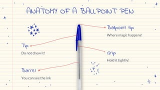ANATOMY OF A BALLPOINT PEN
Where magic happens!
Ballpoint tip
Hold it tightly!
Grip
Do not chew it!
Tip
You can see the ink
Barrel
 